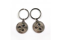 China Customizable Branded Trolley Tokens Sequential Names supplier