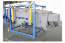 China Multilayer Rotex Gyratory Vibrating Screen Sifter For Silica Sand supplier