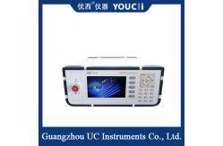 China Four-Channel Adjustable Point Light Source Cost-Effective supplier