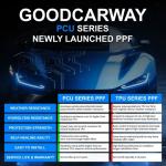 PCU PPF 9mil High Gloss Paint Protection Film Anti-Scratch Anti-Yellowing