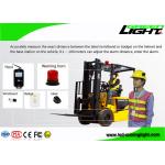 Anti Collision 50 Tags ABS Coal Miners Headlamp for sale