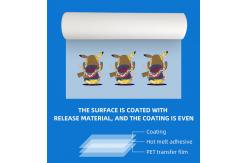 China A3 A4 Sheet Digital Transfer Inkjet Printing Pet Film 100m/roll supplier