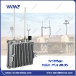 10km Ground To Ground Outdoor Wireless IP Link For NLOS Video Transmitting for sale