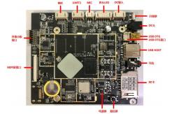 China LVDS Interface Android Embedded Board Rockchip RK3399 Industrial Embedded Motherboard supplier