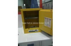 China Antirust Small Flammable Safety Cabinet Multiscene Alkali Resistant supplier