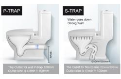China Square WC Siphonic Flush Sanitary Ware Toilet Self Cleaning Spray supplier