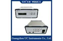 China 1*8 Channel Desktop Optical Switch Automatic Scanning supplier