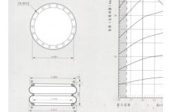 China W01-358-7925 Firestone Air Spring Double Convoluted GUOMAT 2H320240 supplier