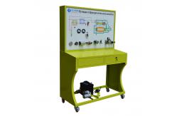 China Automotive Electrical Star System Training Boards 220V supplier