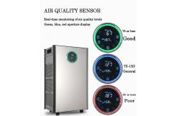 China Homefish Air Scent Diffuser 90m2 Commercial Air Purifier 800m3/H supplier