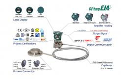China LPS Yokogawa EJA Pressure Transmitter With Remote Diaphragm Seal supplier