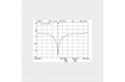 China Multi Fbg Arrays Fiber Bragg Grating 1510-1590mm Low Reflectivity Optical supplier