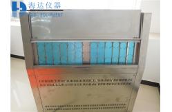 China Lamp Fabric UV Accelerated Weathering Test Chamber supplier