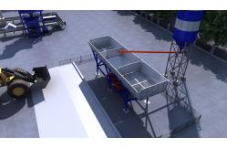 China Quantitative Feeding Concrete Dosing Machine supplier