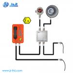 SIP Broadcasting Hazardous Area Telephone / Industrial Weatherproof Telephone for sale