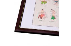 China Rice Paper Scroll Chinese Medicine Charts Suitable Mirror Screen supplier