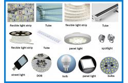 China DOB bulb Electronic feeder feeding system multifunctional pick and place machine supplier