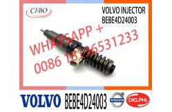 China 21371674 7421340613 85000499 85000873 85003265 BEBE4D08003 BEBE4D16003 BEBE4D24003 BEBE4D24103 Fuel Injector supplier