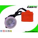 Powerful 300mA Safety Led Head Torch Rechargeable NI-MH Battery