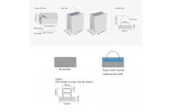 China 460rs Thickness Automatic Roll Sheet Feeding Paper Bag Making Machine 120bags/Min 42kw supplier