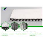  Hydro-Shield NXT Geocomposite: Actively Protects Structures and Manages Stormwater for sale