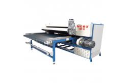 China NOBO Mattress Packing Machine Automatic Roll Mattress Wrapping Machine supplier