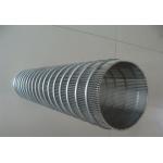 Long Service Life Wedge Wire Screens Ss 304 Flat