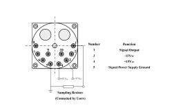 China High Precision Analog Output Accelerometer Sensors For Industrial Vibration Detection supplier