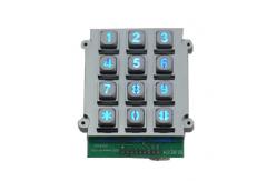 China Die casting vandal proof industrial backlight dot matrix USB 12 key keypad supplier