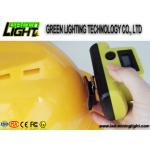 USB Charger 13000lux 6800Ah Waterproof Rechargeable Headlamp 2.96W