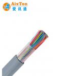 CAT3 CAT5 0.5MM Overhead 20 Pair Telephone Cable Drop Wire Telephone Cable 10 Pairs Rj45 Cable Telephone for sale