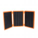 20W Solar USB Charge Portable Solar Panel