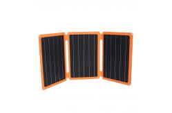 China 20W Solar USB Charge Portable Solar Panel supplier