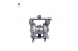 China Pneumatic Driven diaphragm pump/Double Diaphragm Pump(QBY)  High Suction Head supplier