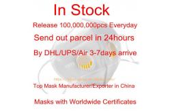 China Signogroup Kn95 Valve Mask Personable Protective Custom Face Mask supplier