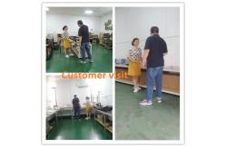 China Fire Testing Equipment manufacturer