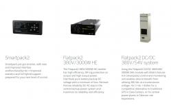 China Telecom Sites Eltek 380Vdc Power Solutions 864KW Smartpack2 Controller supplier