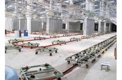China Optimize Coating Processes With Floor Rail Coating Line For Auto Parts supplier