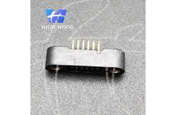 China HW-CMM Connector,HW-G125-MV11205MIP supplier