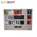 Colorful Led Electronic Scoreboard With Wireless Control for sale