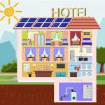 Mini Portable Solar Power System IP65 Roof Mounting For Home