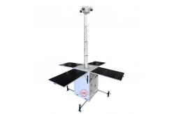 China Solar CCTV Surveillance Towers With Electric Mast for Mining Sites Monitoring supplier