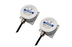China BW-AH300 Cost-Effective Attitude Heading Reference System AHRS RS232/RS485/TTL supplier