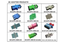 China Zirconia Sleeve SC APC Fiber Optic Adapter For PCB Circuit Board supplier
