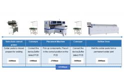 China ETON 8 Zone SMT Reflow Oven Soldering Machine with 380V 50/60Hz Power supplier