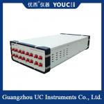 Multi - Mode Optical Attenuator Built-In Power Monitoring Accuracy for sale
