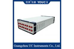 China Multi - Mode Optical Attenuator Built-In Power Monitoring Accuracy supplier