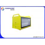 100W LED Aviation Warning  Lights For TV Towers High Intensity Type A for sale