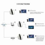 300Mbps WiFi Repeater Kp300m Wireless Wi-Fi Range Extender Router Signal Amplifier for sale