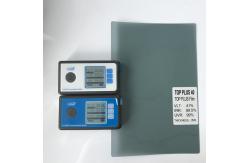 China NASIDO TOP PLUS 40 High Security Metalized Window Tint HD Nano Ceramic Film supplier